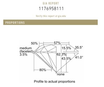 Estate Round Brilliant Diamond Ring 4.63 carats